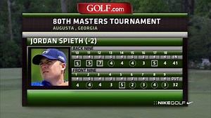 Masters 2016: Spieth's Scary Scorecard