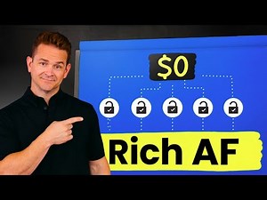 How to Build a Million Dollar Wholesaling Business (Step by Step)