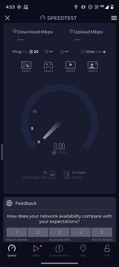 Vi 4G Band 1 2100Mhz Bandwidth 5Mhz High Speed Test in Bihar Jharkhand January 2025