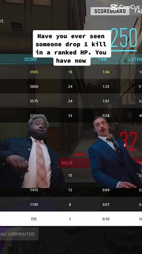 This was a wild #ranked game. #cod #mw2 #rank #hp #hardpoint #callofduty #stream #streamer #fyp #foryou #foryoupage