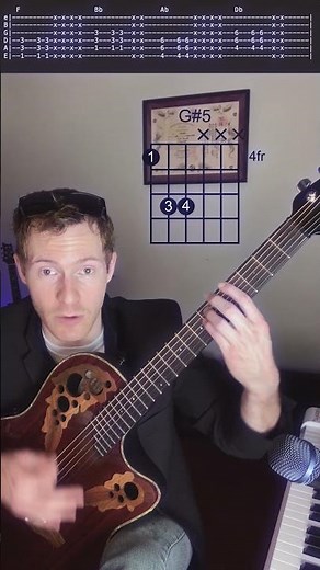 How To Play SMELLS LIKE TEEN SPIRIT On Guitar 60 Seconds - SMELLS LIKE TEEN SPIRIT GUITAR LESSON TAB