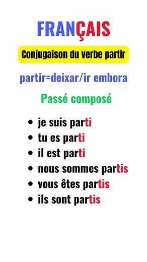 Conjugaison du verbe partir au Passé composé