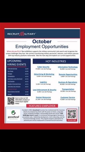 1.9K views | #recruitmilitary | United States Army Transition Assistance Program | Facebook