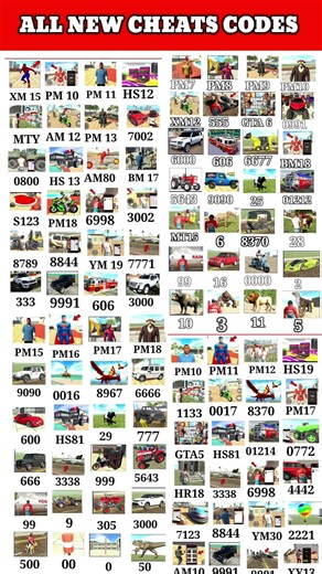 Indian Bikes Driving 3D || All NEW CHEATS CODES #shorts #short #indianbikesdriving3d