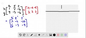SOLVED:Write the translation matrix for each figure. Then find the… | Numerade