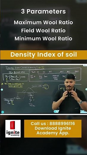 Density Index of soil | What is the Density index of soil ?