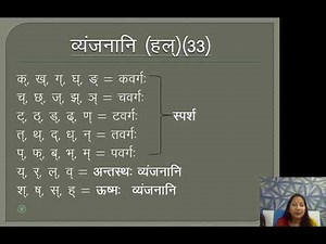 Class 6 and 7 : Sanskrit : Ucharan Sthan Vartani Vinyas : By Ms. Shalini Shrivastav