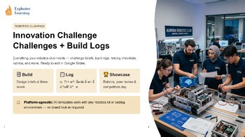 Innovation Challenge: Editable PPT Lesson : Guided Lesson & Reflection