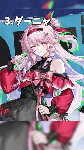 【 #鳴潮 】ピザーラコラボキャラの衣装が最高すぎる！【 wuthering waves】