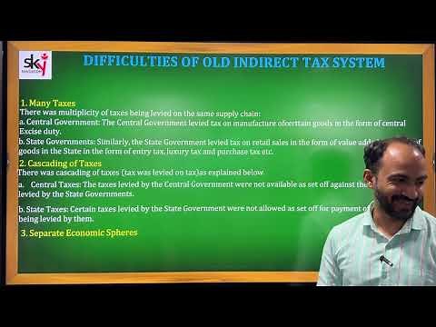 #1 | Introduction to GST | Taxation | TYBCOM SEM 6 | TYBMS SEM 6 | Siraj Shaikh | Mumbai University
