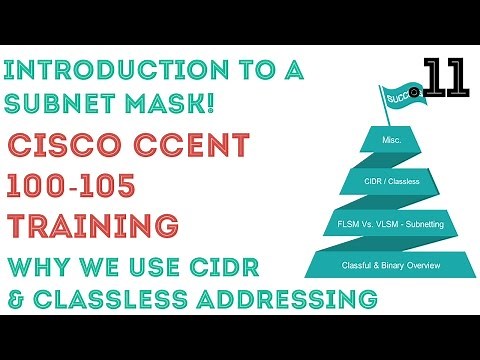 Cisco - CCENT/CCNA R&S (100-105) -Subnet Mask Introduction, Classless Addressing/CIDR .11