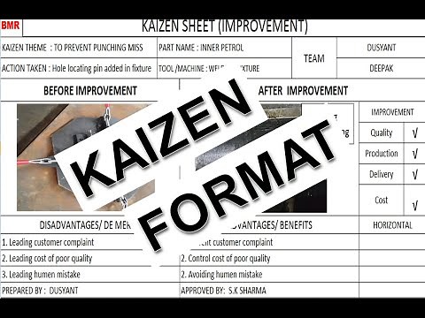 KAIZEN, kaizen format, case study on kaizen, how to make kaizen format in excel, how to fill kaizen
