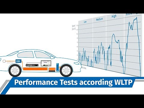 WLTP Power Measurement of Electric and Hybrid Vehicles (ENG)