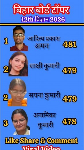 बिहार बोर्ड विज्ञान टॉपर /12th Science Topper।1st 2nd 3rd Topper Bihar Board 2026#shorts#12thtopper