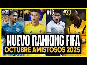 FIFA RANKING UPDATED October 2026 World Cup Analysis CONMEBOL national teams international friendly