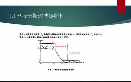 IIR数字滤波器之巴特沃斯滤波器的设计及simulink验证