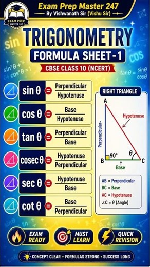 Trigonometry All Formulas Revision 📘 | Formula Sheet 01 | Class 10 CBSE/UP/Bihar Board”