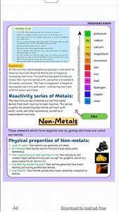 class 10 science chapter 3 metals and nonmetals #notes #youtubeshorts #viral