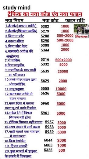 ट्रैफिक का नया चालान नियम#all ,