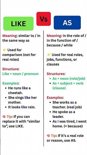 LIKE vs AS | Common English Grammar Mistakes | Spoken English Tips