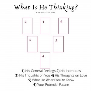 Free Love Tarot: What is He Thinking? - Tarot Guru