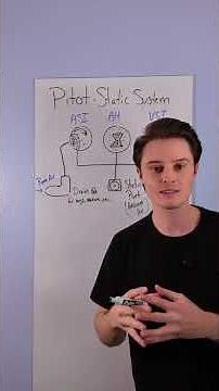 Pitot-Static System explained | Student Pilot Study