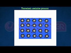 Thermionic emission