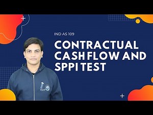 Contractual Cash Flow Characteristics {SPPI} Test