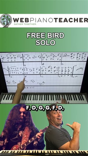 Learn To Play Piano | piano solo glissando | Easy Tutorial