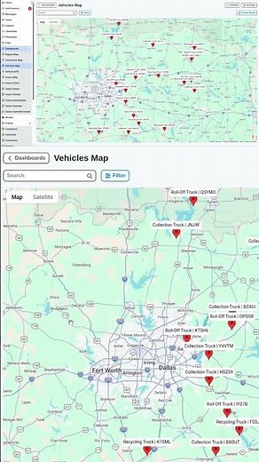 Waste Management Solution | ChecklistGuro