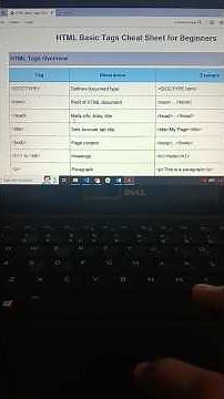 🔥 HTML Cheat Sheet for Beginners | Learn Basic HTML Tags in 10 Minutes #codenewbies #freecodecamp