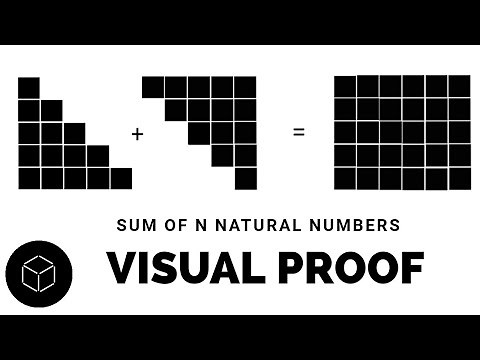 Sum of n natural numbers - visual proof