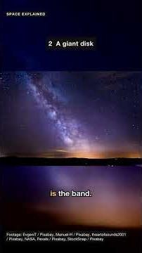 What Is the Milky Way? Space Explained #23