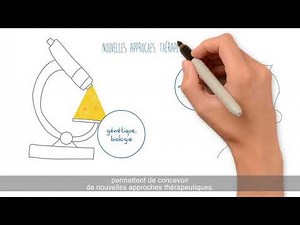 Intellectual disability and research: from diagnosis to treatment (complete with subtitles)