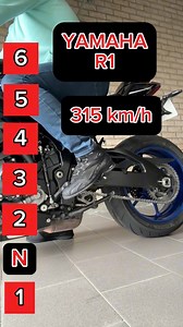 188K views · 2.3K reactions | YAMAHA R1 TOP SPEED 略 #yamaha #yamahamotorcycles #YamahaRevsYourHeart #yamahar1 #r1 #sportsbike #sportsbikelife #superbikes #nakedbike #motorcycle #motorbike #motorsport #Bigbike #topspeed #fbreelsfypシ゚ #reelschallenge #fypchallenge #dekumochizuki | Deku Mochizuki | Facebook