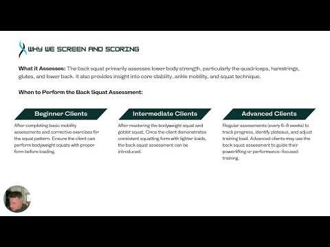 Strength Assessment Model (Back Squat, Bench Press, Chin-Up, Deadlift)