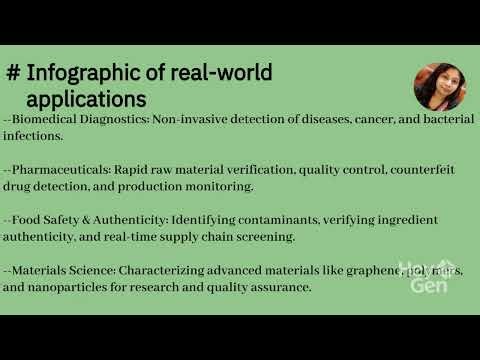 Dig4Bio Raman Transfer learning (Kaggle project )