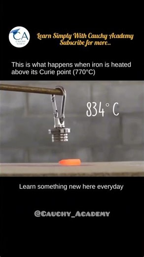 Curie Temperature | Practicle Example