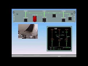 A320 - Hydraulics System (Normal Operation) PART 2