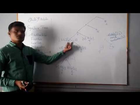 Conversion of Regular Expression to DFA (Direct Method)