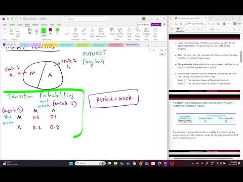 Management Science: Markov Theory