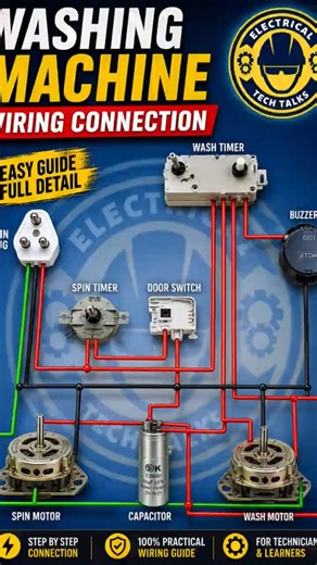 ⚡ Washing Machine Wiring Connection Explained! 🔧🧺.#WashingMachineWiring #ElectricalEngineering