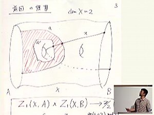 幾何学的精神とその変容 -トポロジーと多様体の概念を中心に-