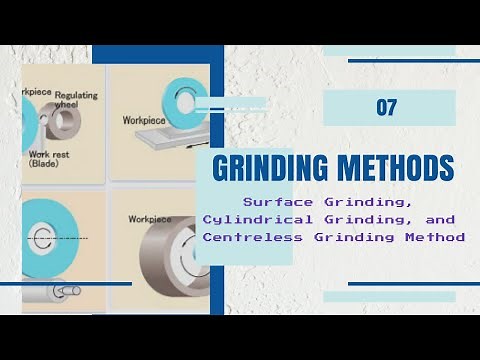 7- Various Grinding Methods: Surface, Centreless, Cylindrical-Traverse & Plunge, Internal
