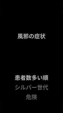 見逃さない肺の病気5選