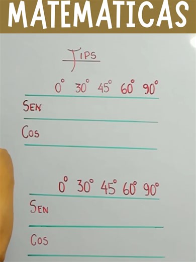 #teacher #clases #mathematica #maestro #class #maths #clasesvirtuales #math #razonamientomatematico #Prepa #algebra #clasesonline #universidad #preparacion #matematicas #ULIMA #PUCP #mathematics #university #uni