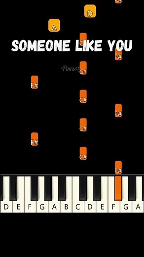 Someone Like You 💔 Adele 💔 EASY Beginner Piano Tutorial