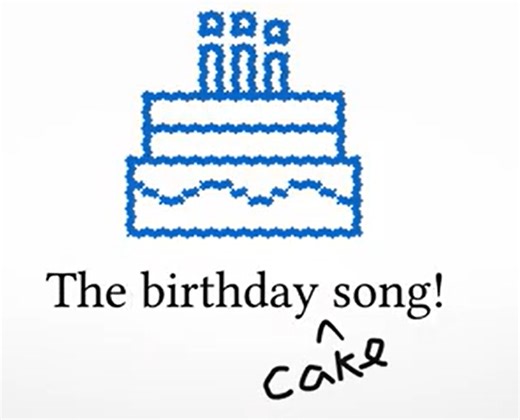 A Birthday Cake Song for 25 Years of Wikipedia!
