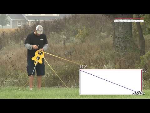 Tent Squaring and Pre-Staking Procedure Tutorial