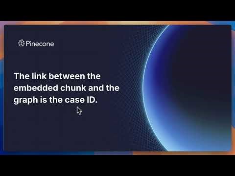 Graph Exploration with Pinecone and Neo4j